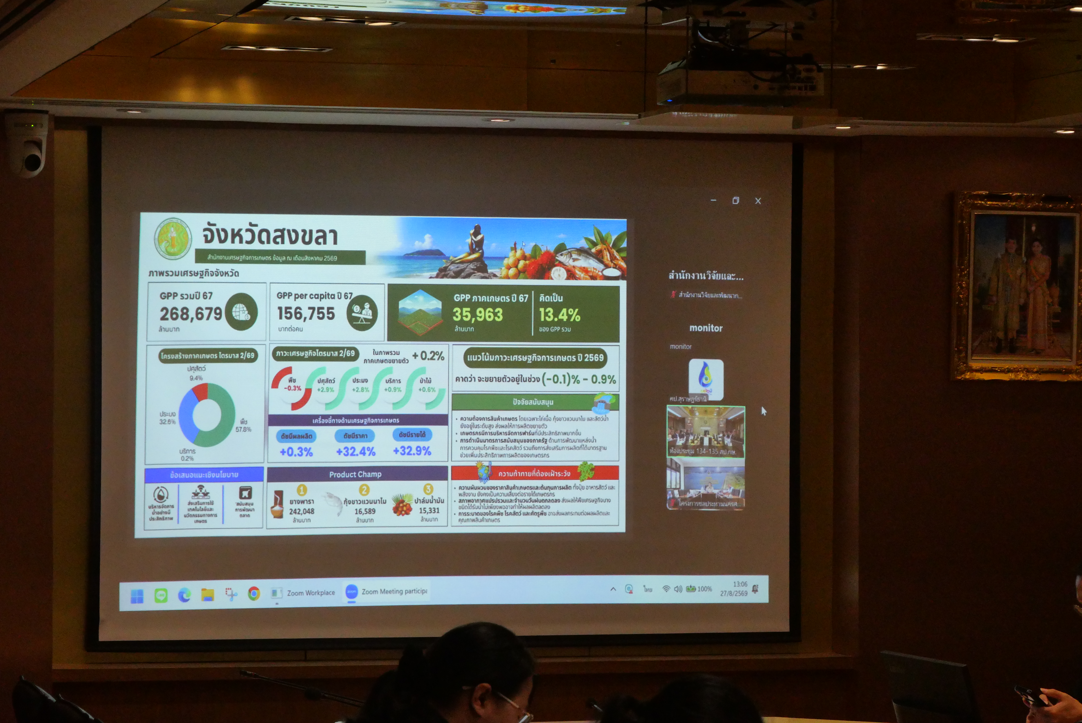 title - รองเลขาธิการ ส.ป.ก. ประชุมเตรียมความพร้อมในการสนับสนุนการประชุมคณะรัฐมนตรีอย่างเป็นทางการนอกสถานที่ ครั้งที่ 1/2569 ณ จังหวัดสงขลา และติดตามการตรวจราชการกลุ่มจังหวัดภาคใต้ 